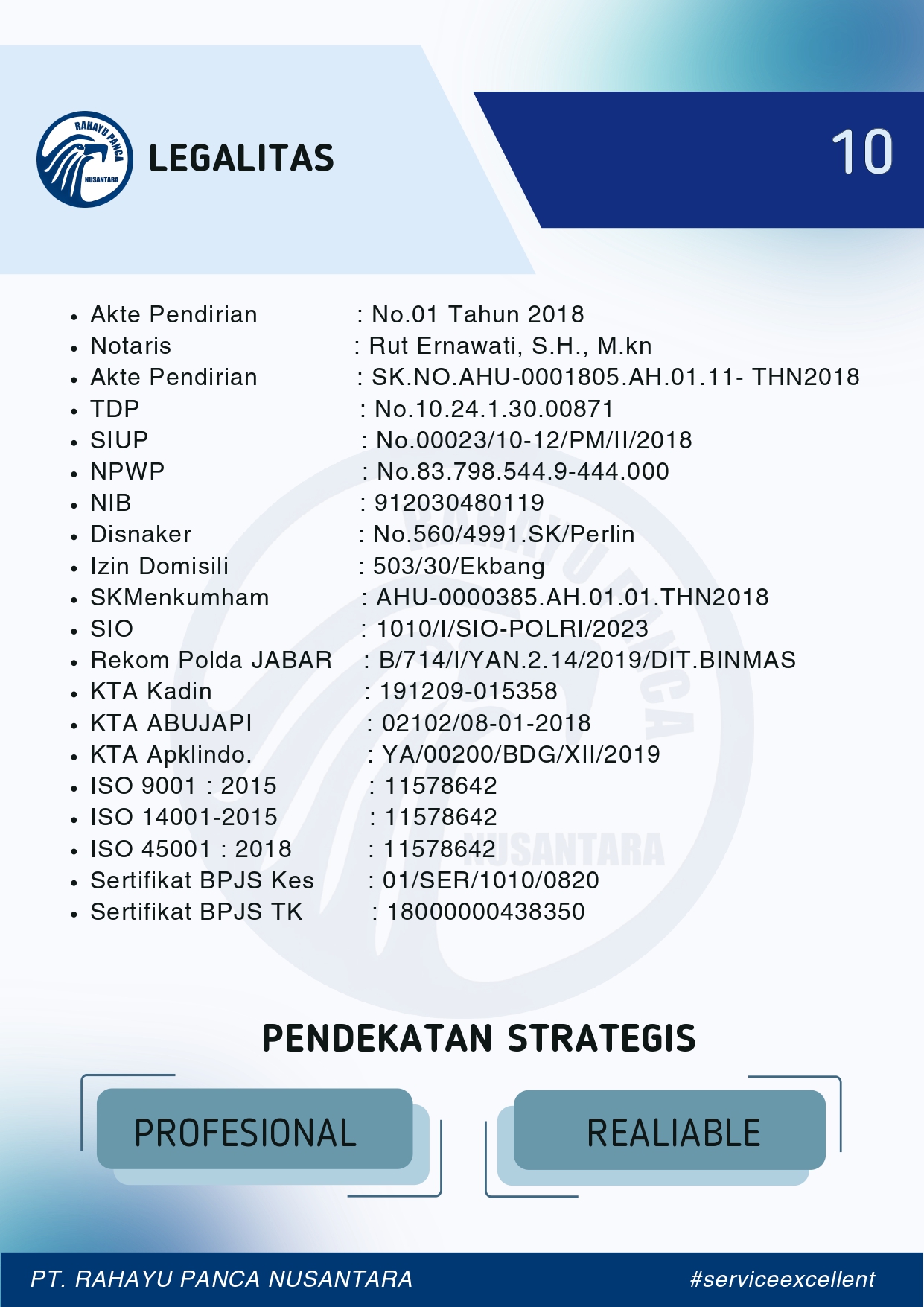 Dokumen Legalitas RPN